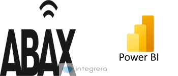 Abax + Power BI