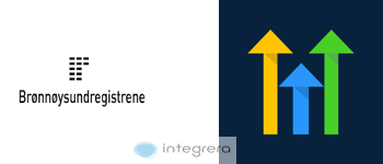 Brønnøysundregistrene + GoHighLevel