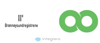 Brønnøysundregistrene + Loopify