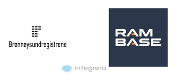 Brønnøysundregistrene + Rambase