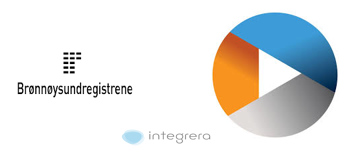 Brønnøysundregistrene + WorkPoint 365