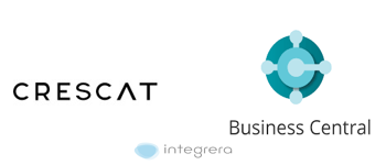 Crescat + Microsoft Business Central