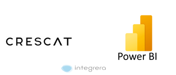Crescat + Power BI