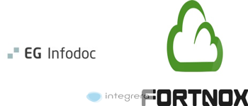 EG Infodoc + Fortnox