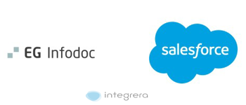 EG Infodoc + SalesForce