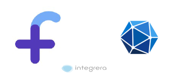 Fiken + Microsoft Graph