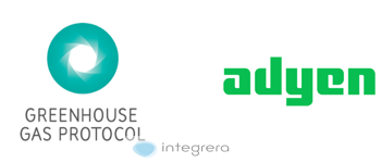 GHG
