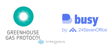 GHG