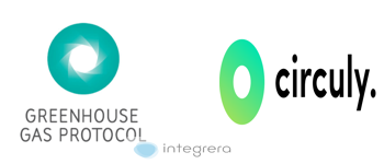 GHG