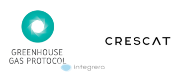 GHG