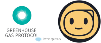 GHG