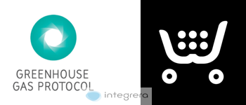 GHG