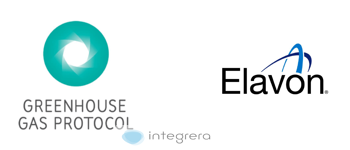 GHG