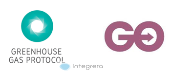GHG