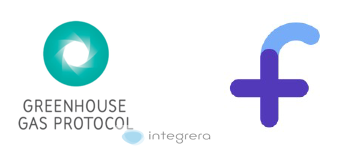 GHG