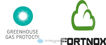 GHG