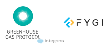 GHG