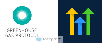 GHG