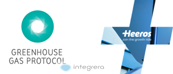 GHG