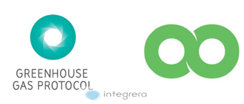 GHG