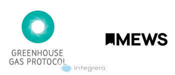 GHG