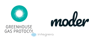 GHG