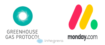 GHG