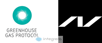 GHG