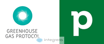 GHG