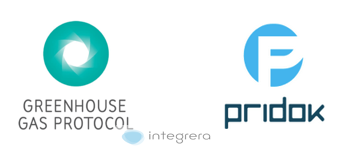 GHG