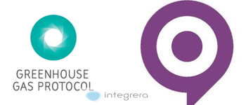 GHG
