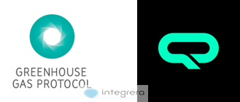 GHG