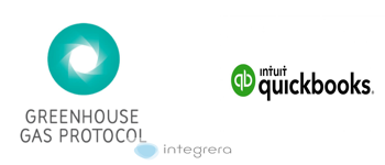 GHG