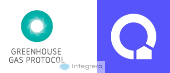 GHG