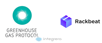 GHG