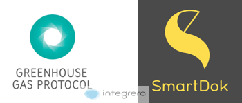 GHG