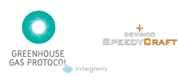 GHG