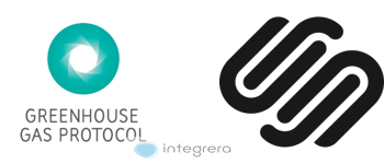 GHG