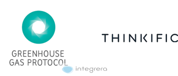 GHG