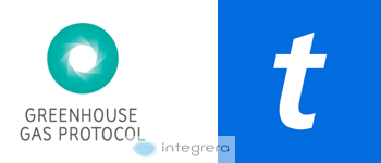 GHG