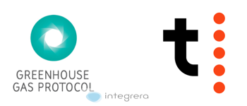 GHG