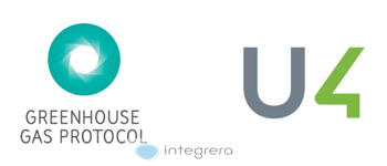 GHG