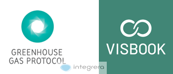 GHG
