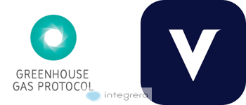 GHG