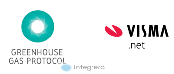 GHG + Visma Net