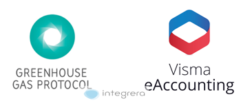 GHG + Visma eAccounting