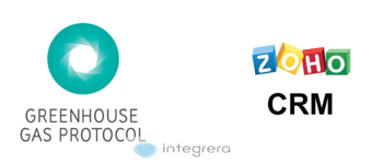 GHG + Zoho CRM