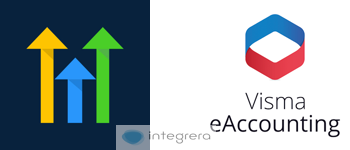 GoHighLevel + Visma eAccounting