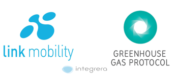 Link Mobility SMS sender + GHG