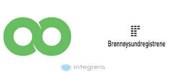 Loopify + Brønnøysundregistrene